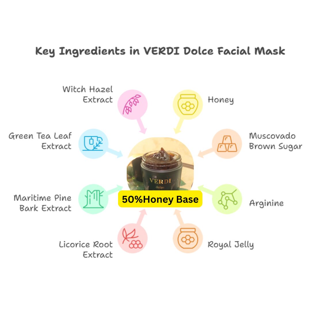 VERDI Dolce — Your Secret Beauty Weapon
