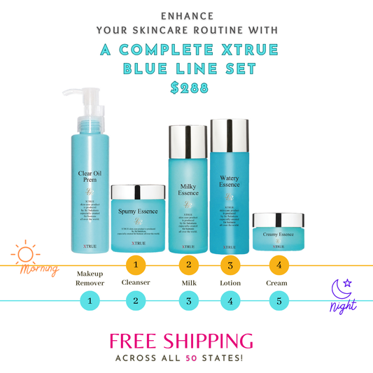 XTRUE BLUE Line - Complete Skincare Set